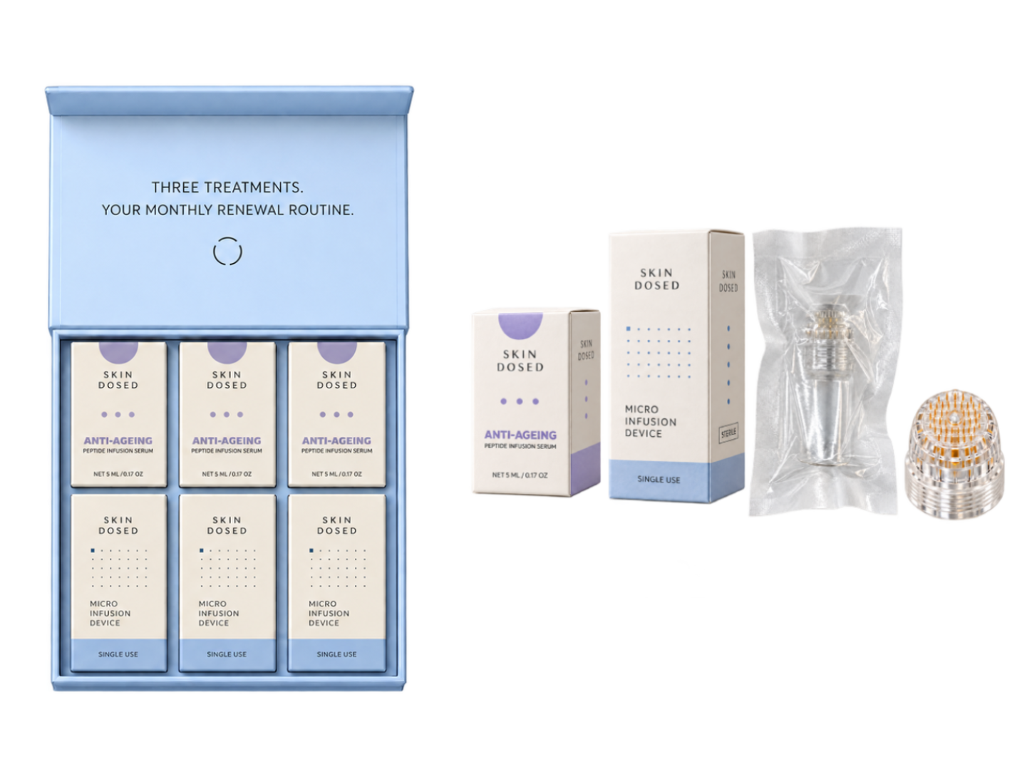 Open SkinDosed treatment box with serum, device, sterile applicator and applicator head